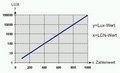 Vorschaubild der Version vom 30. April 2008, 14:14 Uhr